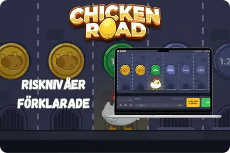 Risknivåer Förklarade i Chicken Road game