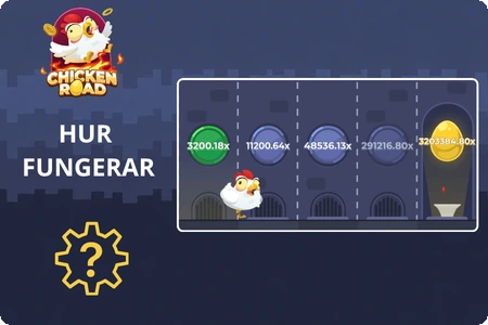 Hur Chicken Road demo fungerar